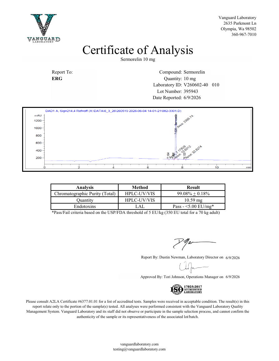 Sermorelin 10mg - Image 2